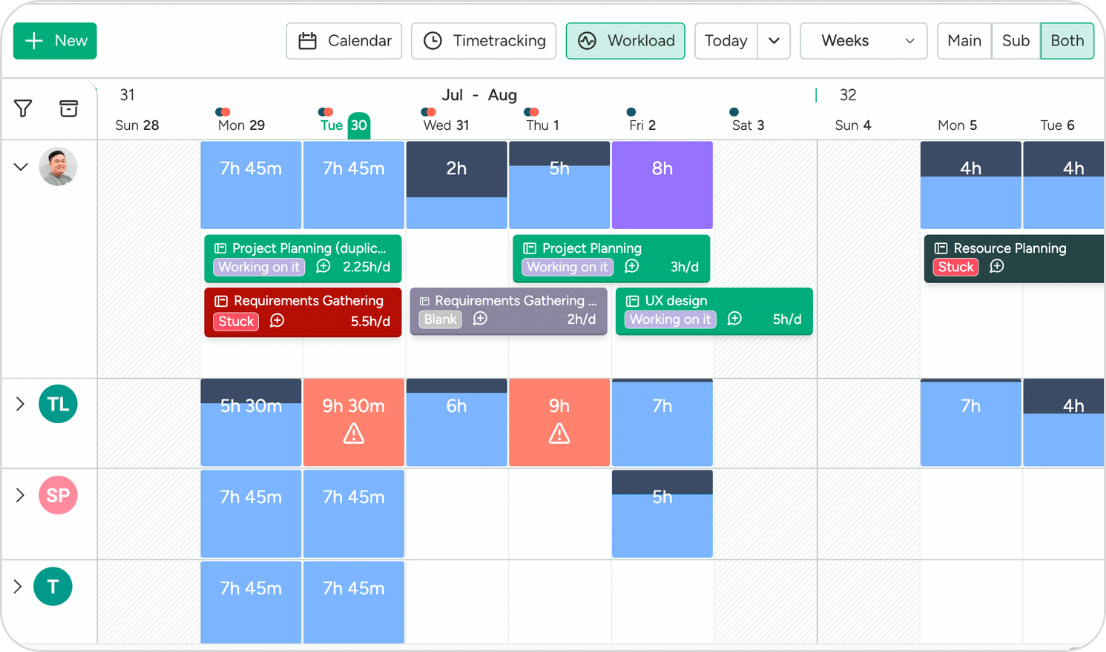 Schedule, Assign, and Track Your Tasks in Flow